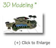 3D Modeling